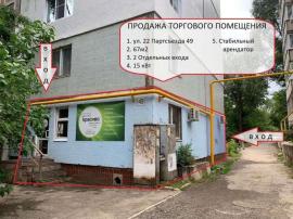 Продажа коммерческой, Самара