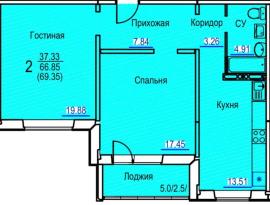 Новостройки, 2-комн., Тольятти